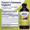 zand-herbals-insure-herbal-liquid-blend--2.jpg