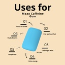 maax-caffeine-energy-gum-focus-gum-125mg-3.jpg