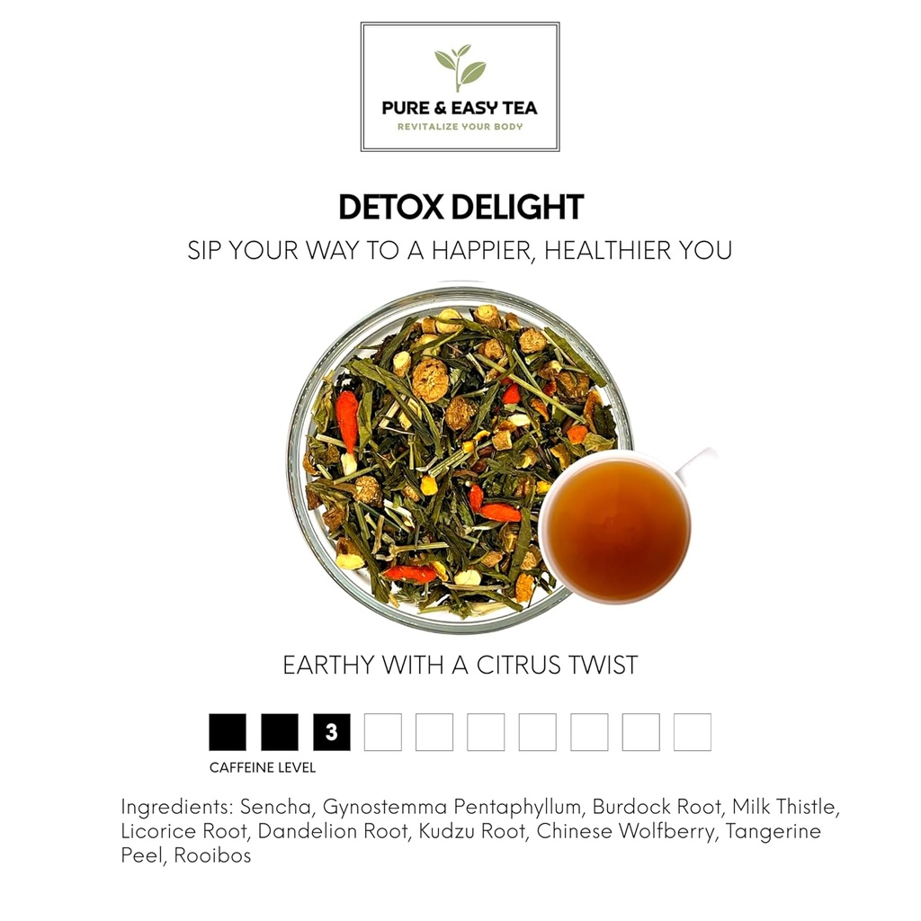 pure-and-easy-tea-detox-delight-30-day-d-2.jpg