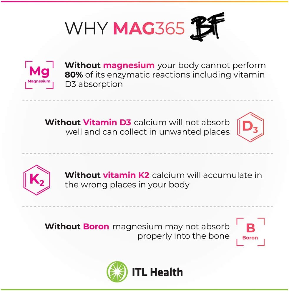 mag365-magnesium-itl-health-bone-support-3.jpg