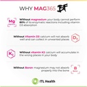 mag365-magnesium-itl-health-bone-support-3.jpg