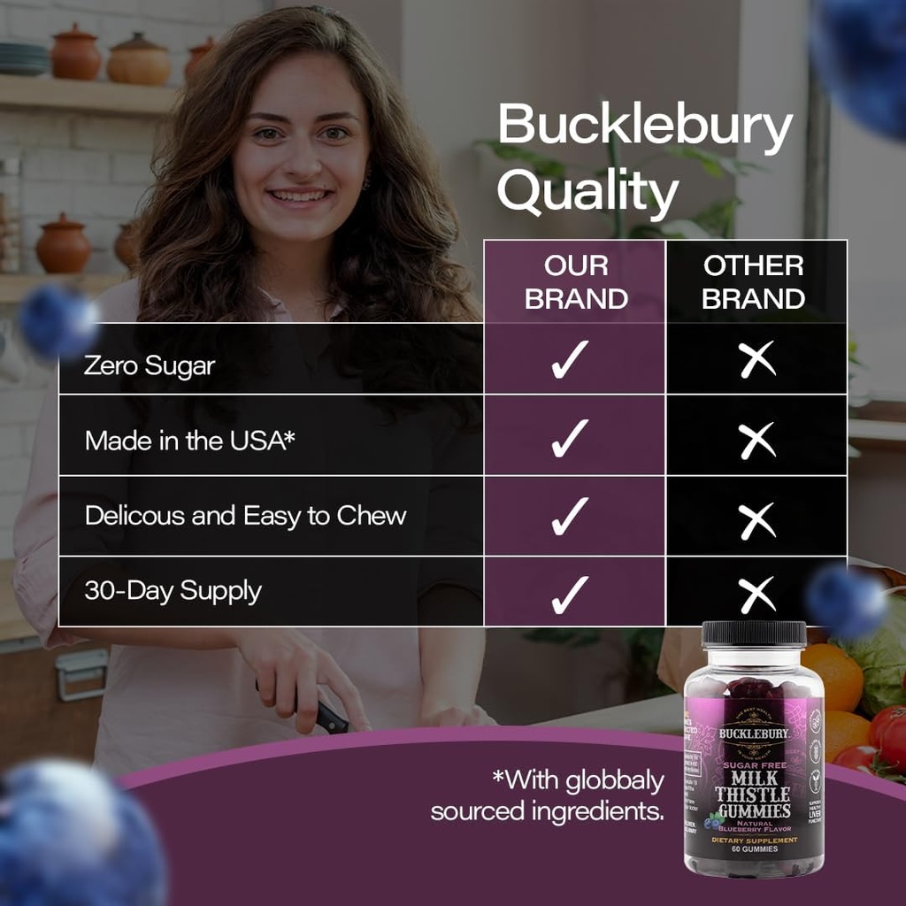 bucklebury-sugar-free-milk-thistle-gummi-3.jpg