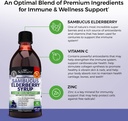 elderberry-syrup-for-kids-and-adults---n-4.jpg