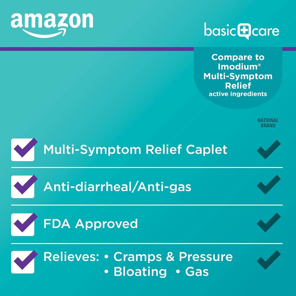 amazon-basic-care-loperamide-hydrochlori-3.jpg