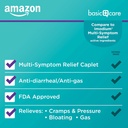 amazon-basic-care-loperamide-hydrochlori-3.jpg