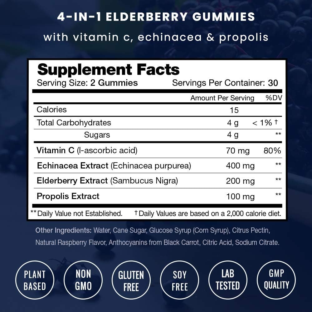 nutrachamps-biotin-gummies-and-elderberr-3.jpg