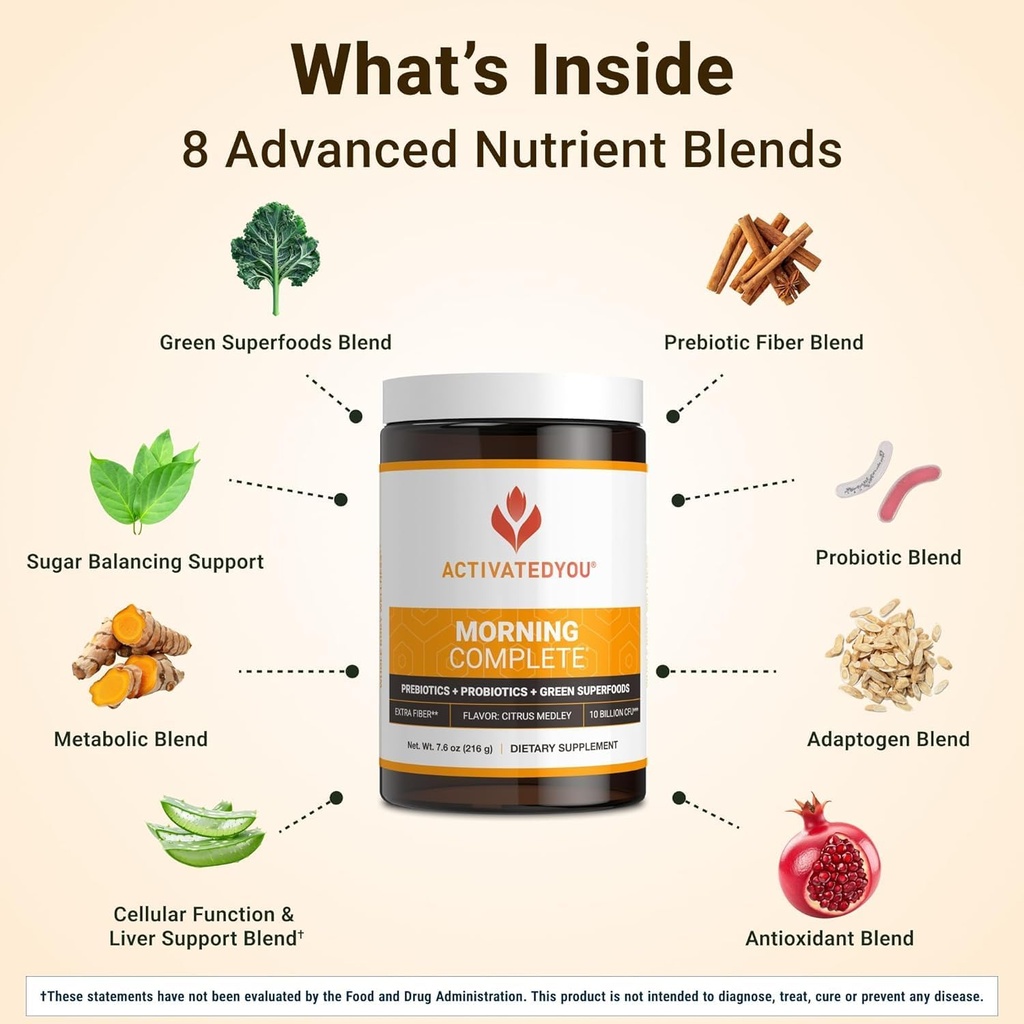 activatedyou-morning-complete-daily-well-4.jpg