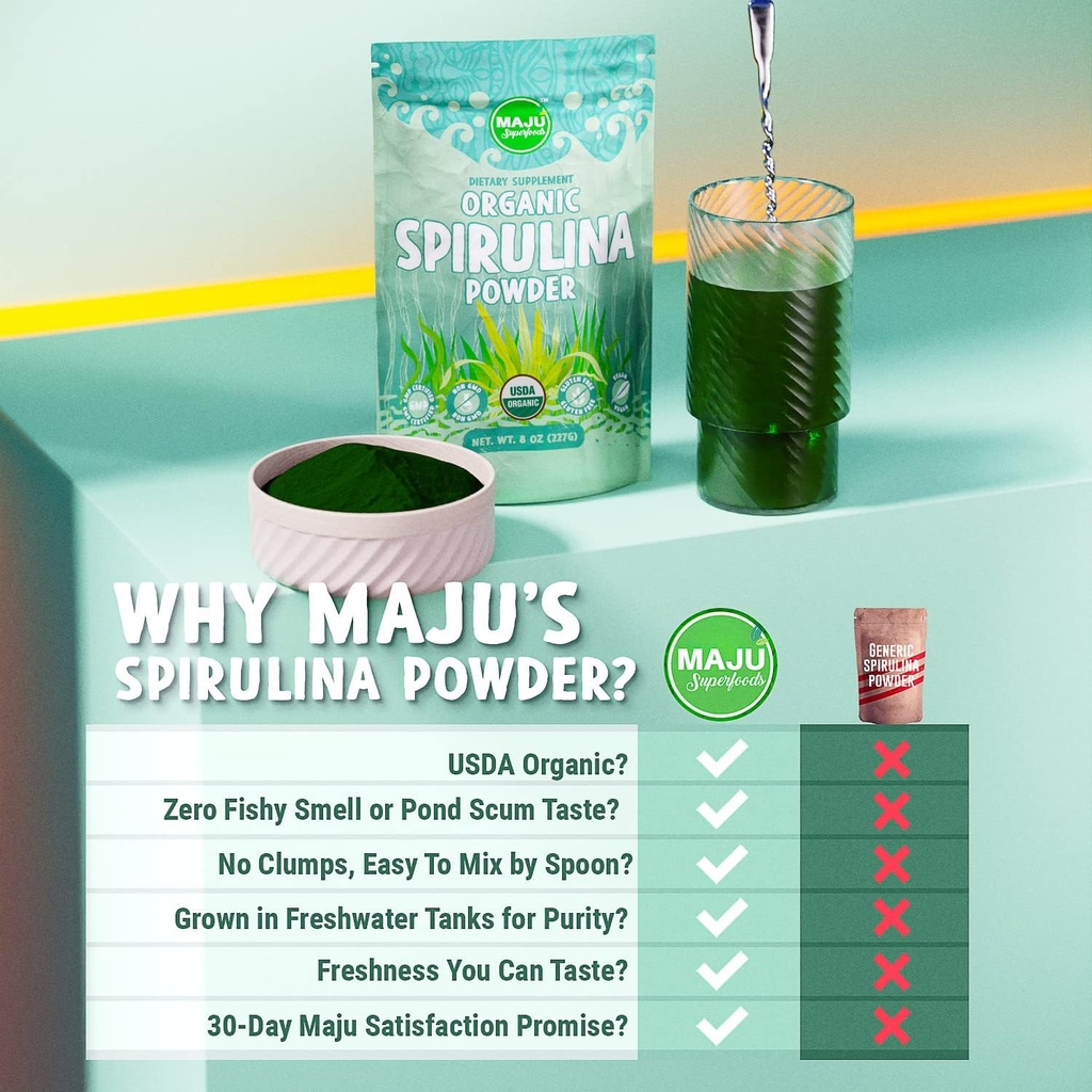 majus-organic-spirulina-powder-5-lb-micr-4.jpg