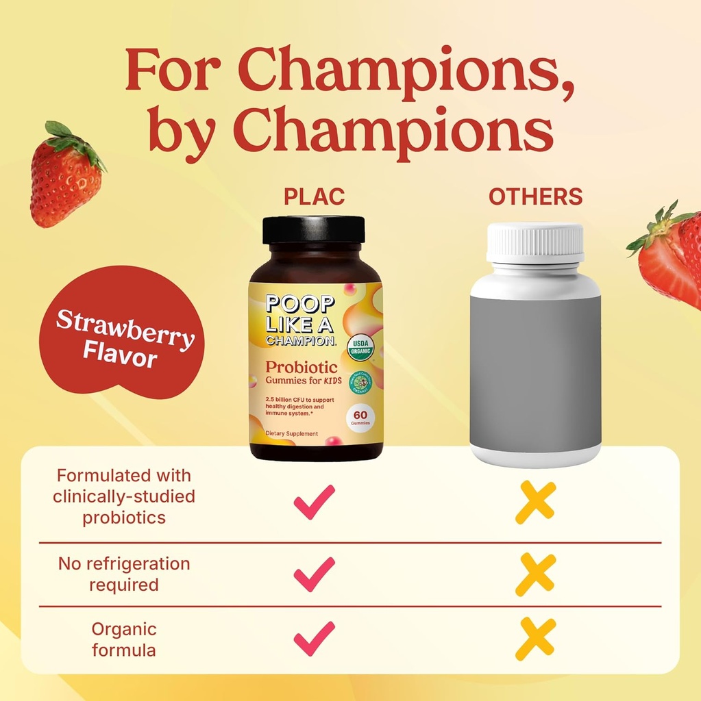 poop-like-a-champion-probiotic-gummies-f-3.jpg