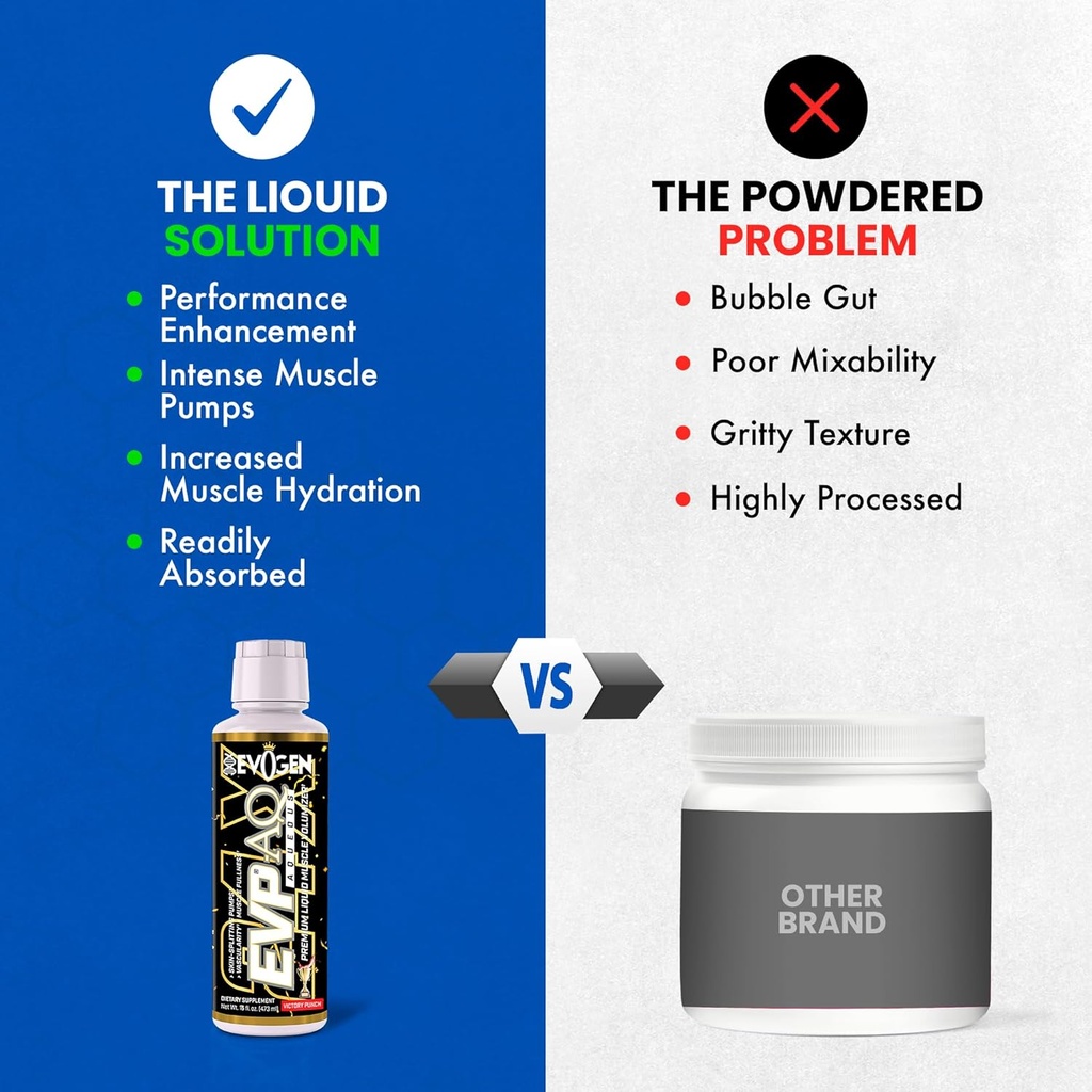 evogen-evp-aq---liquid-glycerol-muscle-v-5.jpg
