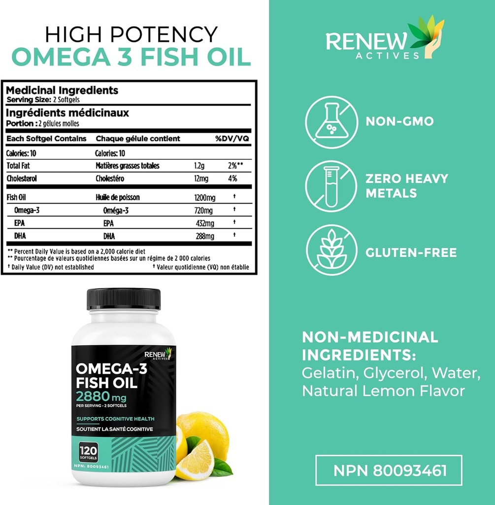 renew-actives-omega-3-fish-oil-2400mg-pe-6.jpg
