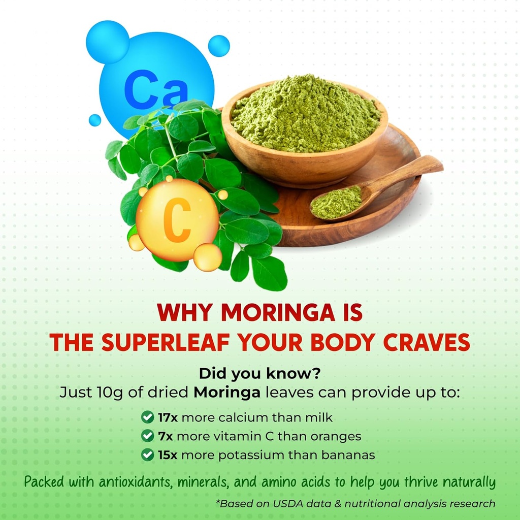 moringa-turmeric-ginger-root-ceylon-cinn-2.jpg