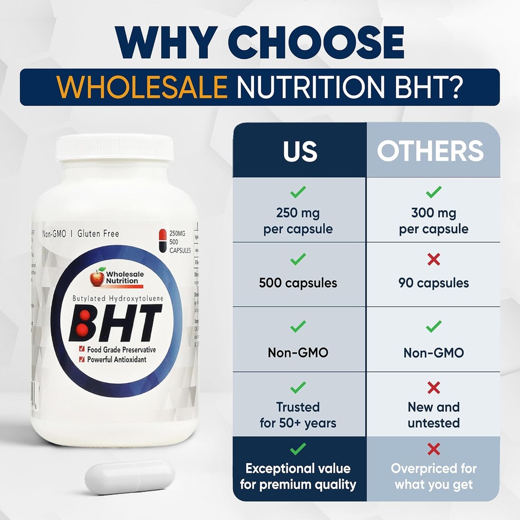 wholesale-nutrition-bht-supplement-capsu-4.jpg