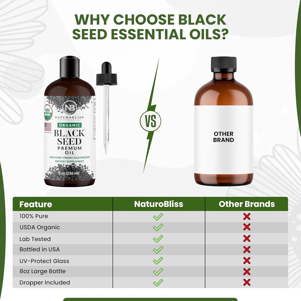 naturobliss-organic-black-seed-oil-100-v-6.jpg