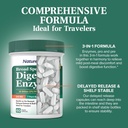 digestive-enzymes-7-plant-based-enzymes--5.jpg