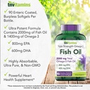 tnvitamins-burpless-omega-3-fish-oil-200-4.jpg