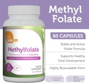 zahler-methylfolate---supports-healthy-f-2.jpg