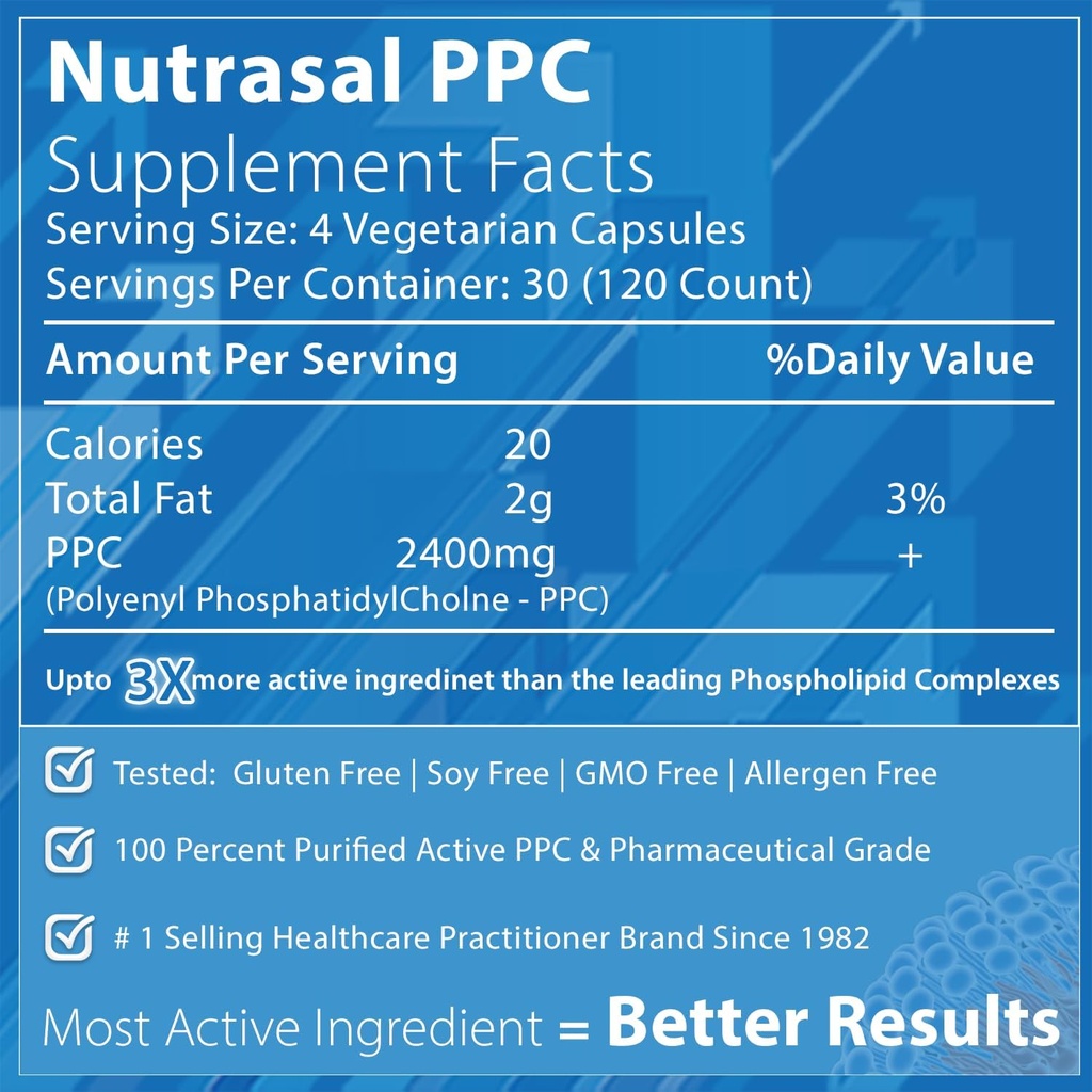 nutrasal-phoschol-600mg-120-gel-capsules-2.jpg