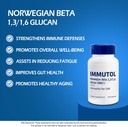 immutol-immune-support-supplement-with-7-2.jpg