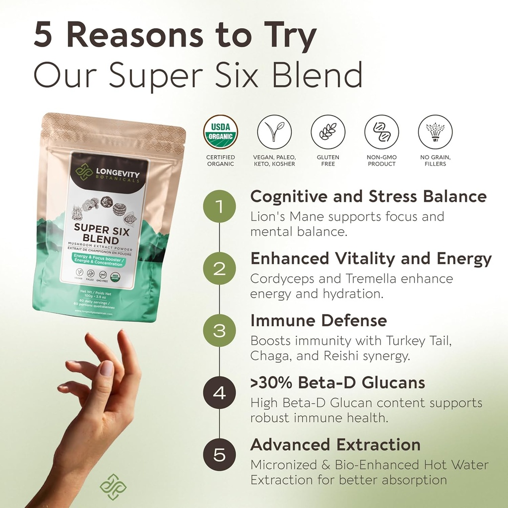 longevity-botanicals-super-six-organic-m-2.jpg