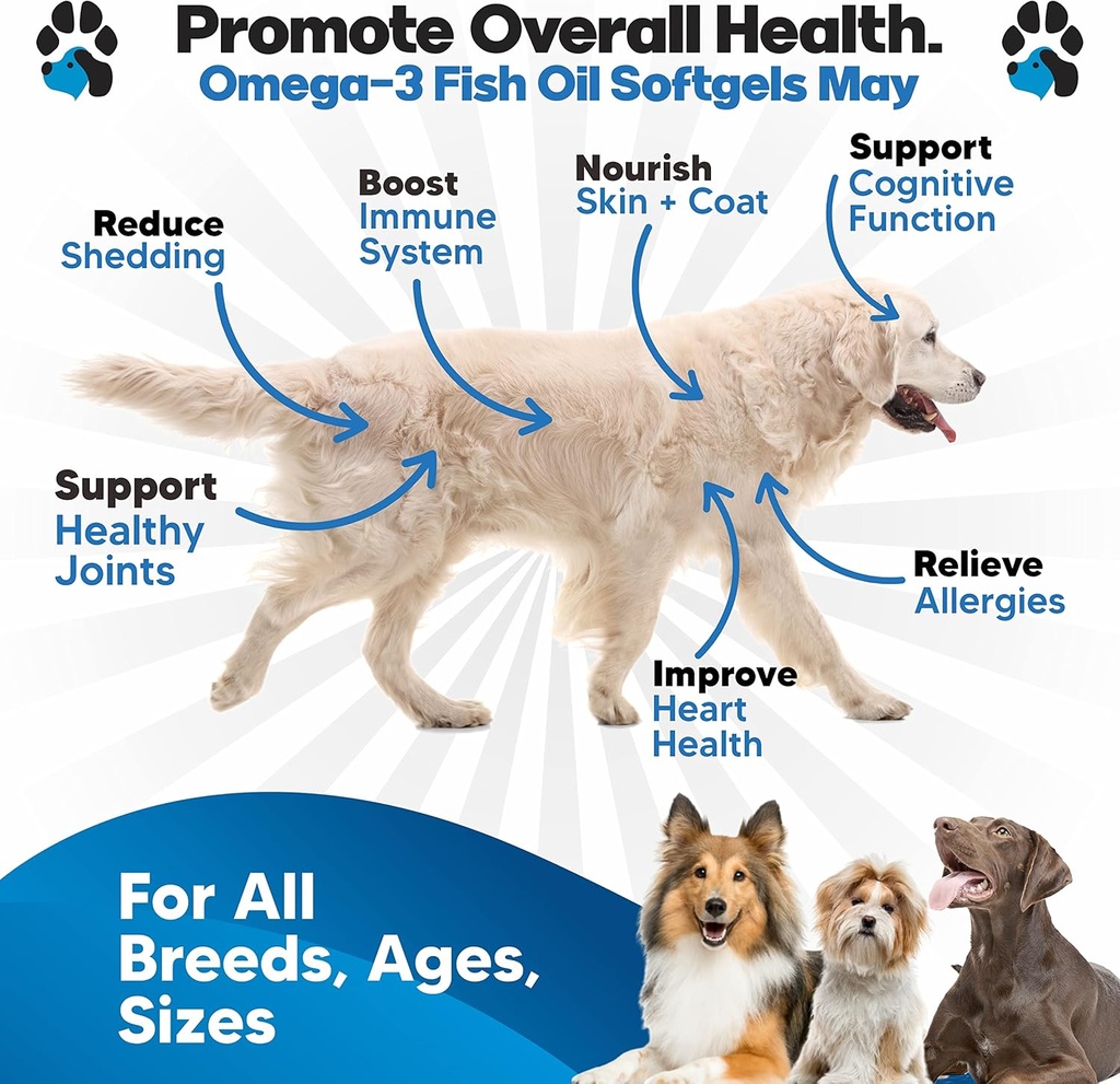 omega-3-fish-oil-for-dogs-capsules---sal-2.jpg