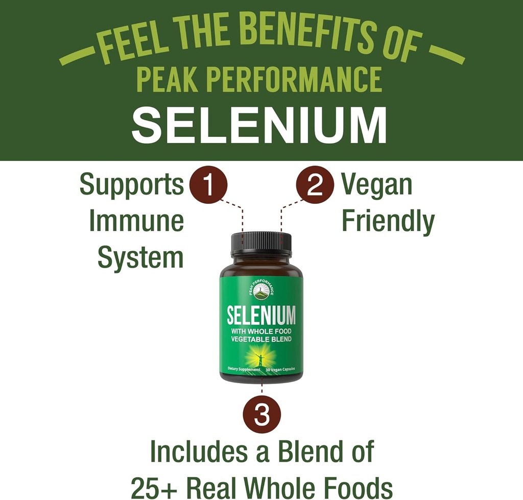 selenium-supplement-with-whole-food-blen-2.jpg