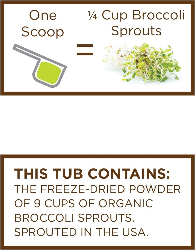 koyah---organic-usa-broccoli-sprout-powd-3.jpg