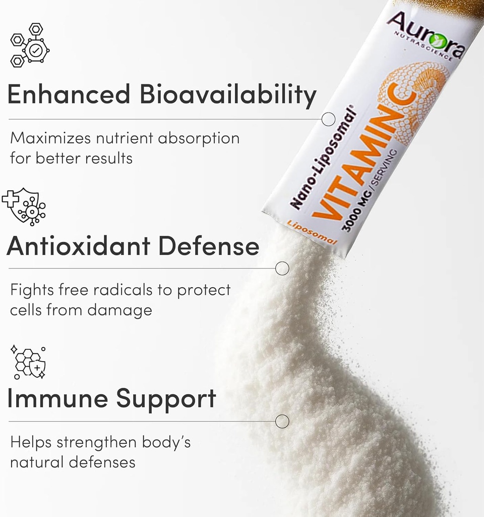 aurora-nutrascience-nano-pack-liposomal--6.jpg