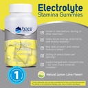 trace-minerals-electrolyte-stamina-gummi-3.jpg