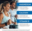 vitaminerals-10-magnese-bone-muscle-supp-5.jpg