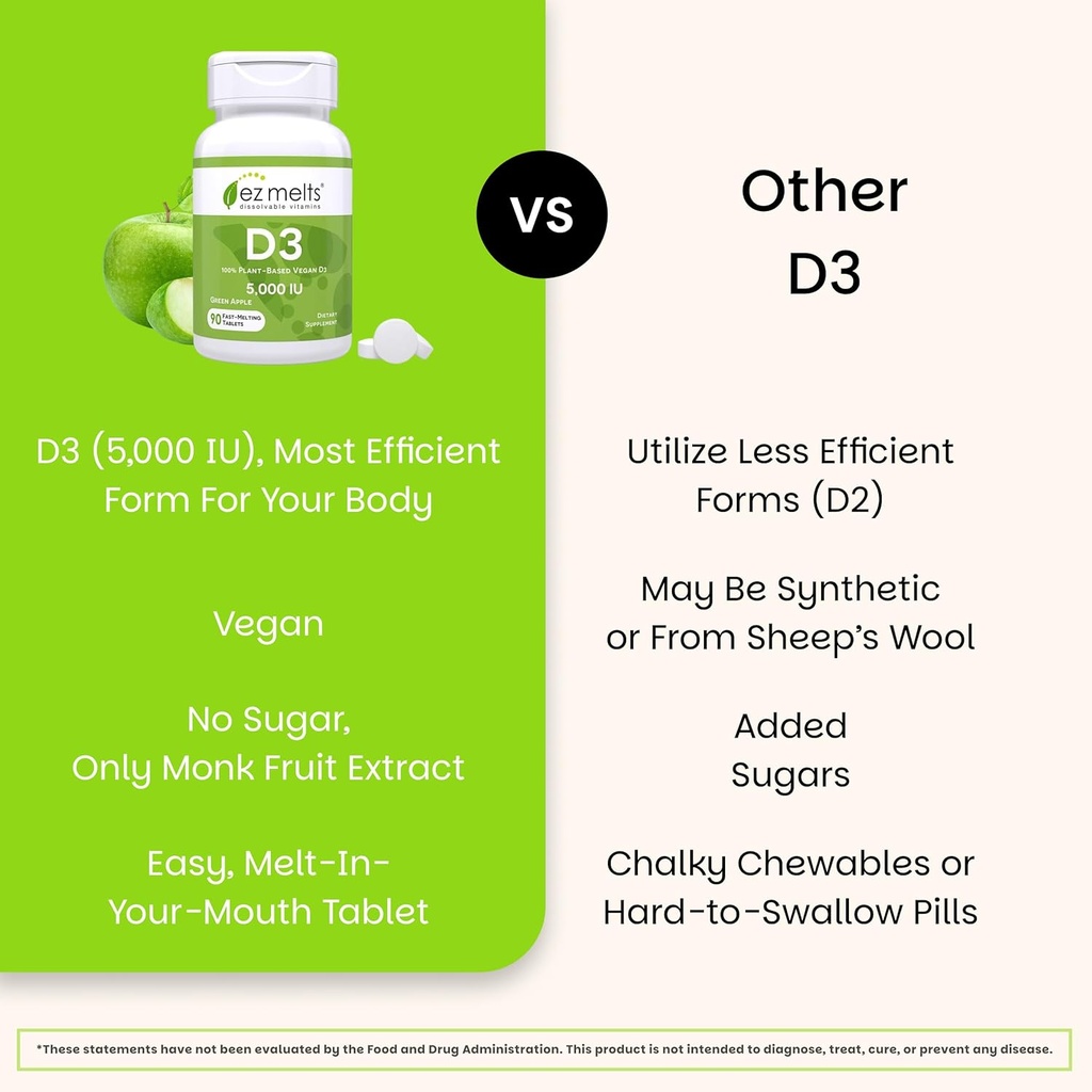 ez-melts-dissolvable-vitamin-d3-5000-iu--5.jpg