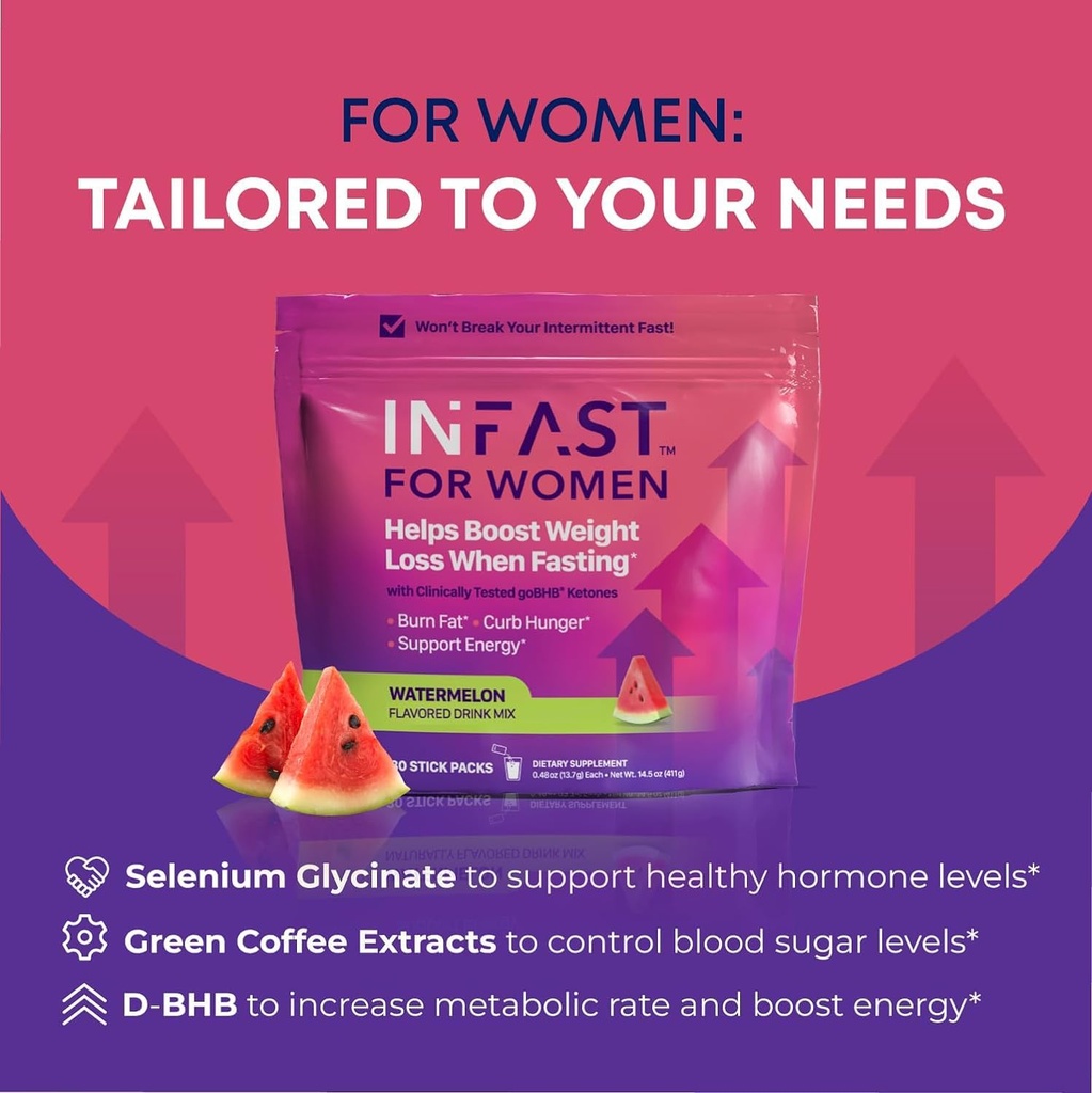 intermittent-fasting-drink-mix-for-women-5.jpg