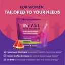 intermittent-fasting-drink-mix-for-women-5.jpg
