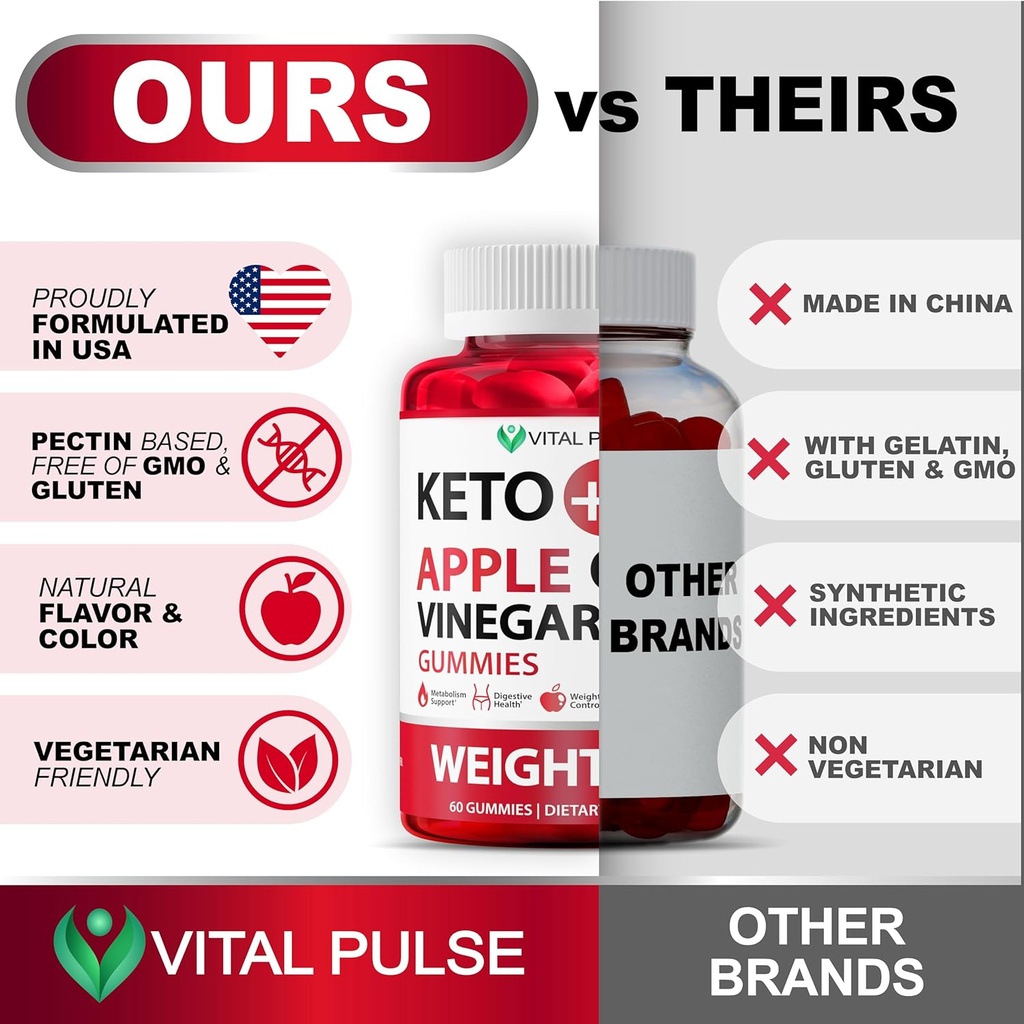 keto-acv-gummies-advanced-weight-loss----5.jpg