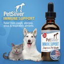 petsilver-immune-support---promotes-resp-4.jpg