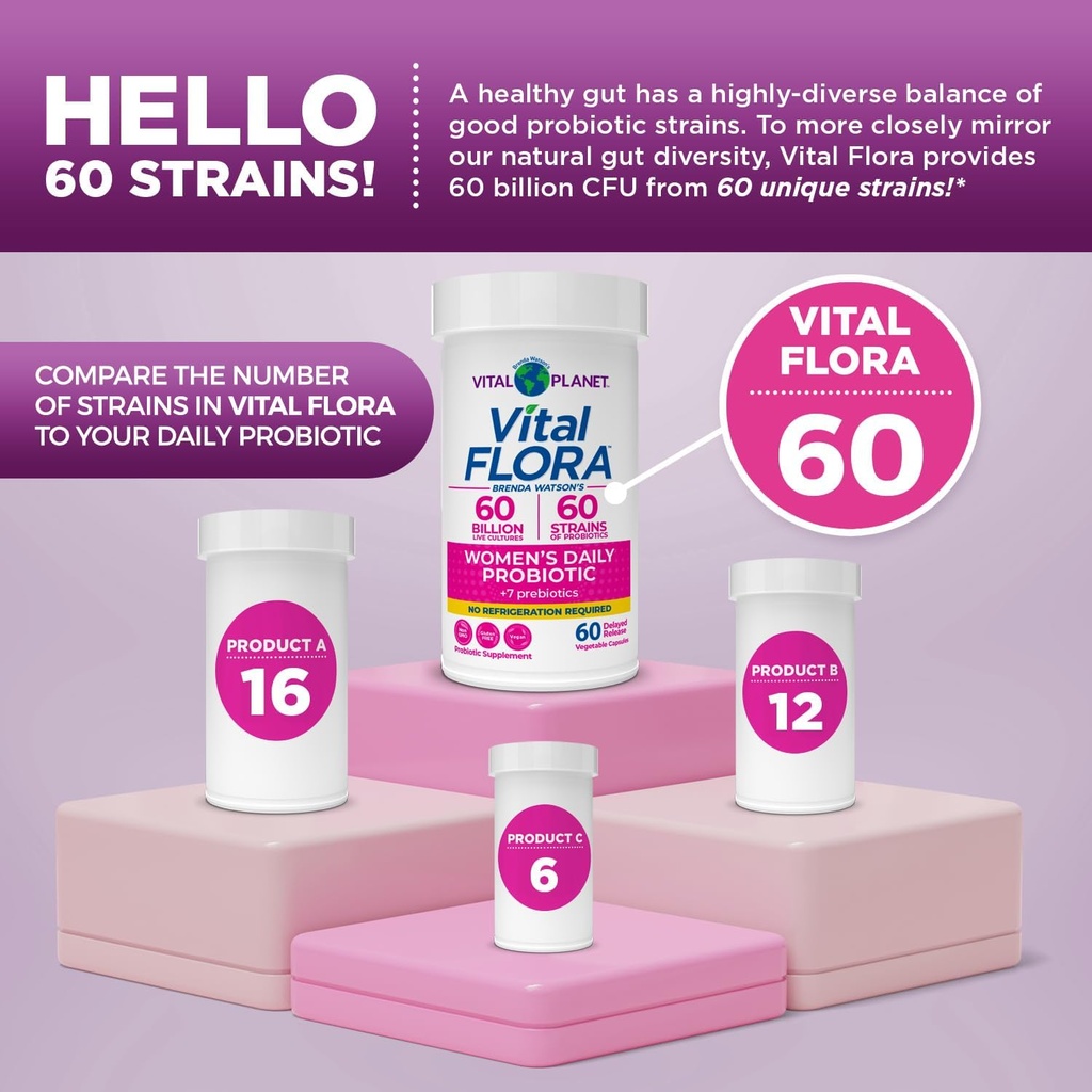 vital-planet---vital-flora-probiotics-fo-4.jpg