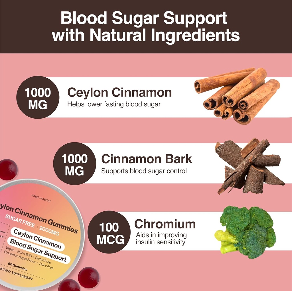 ceylon-cinnamon-gummies-2000mg-cinnamon--2.jpg