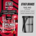 g-fuel-pewdiepie-energy-drink-powder-pre-4.jpg