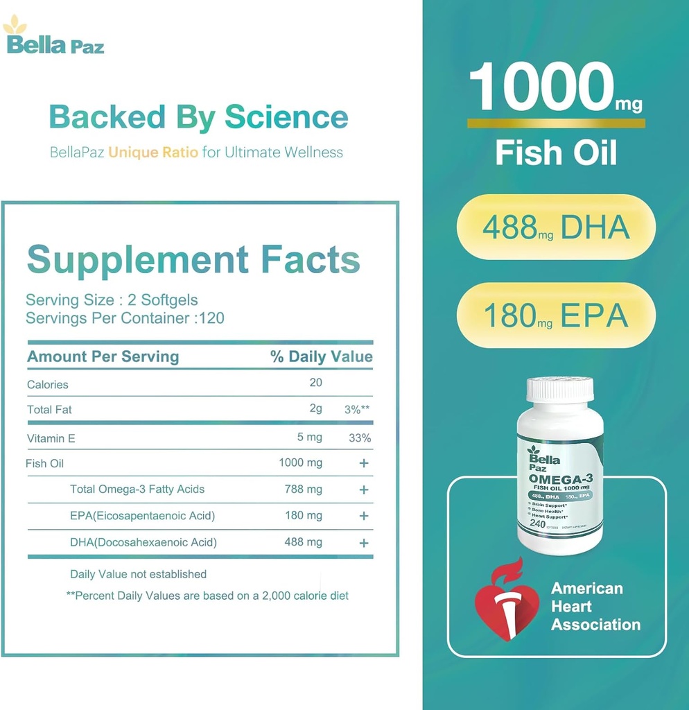 omega-3-fishoil-supplements---1000mg-fis-2.jpg