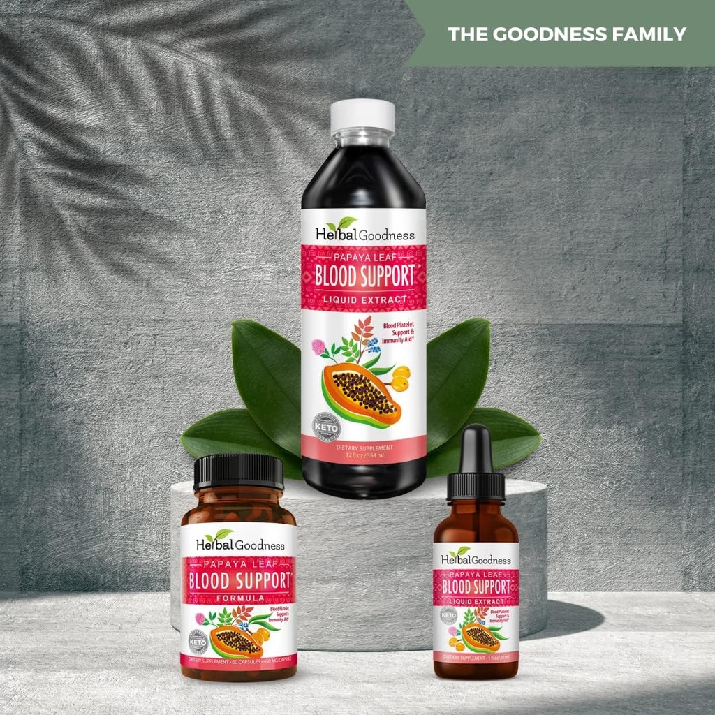 papaya-leaf-blood-support-supplement-1oz-6.jpg