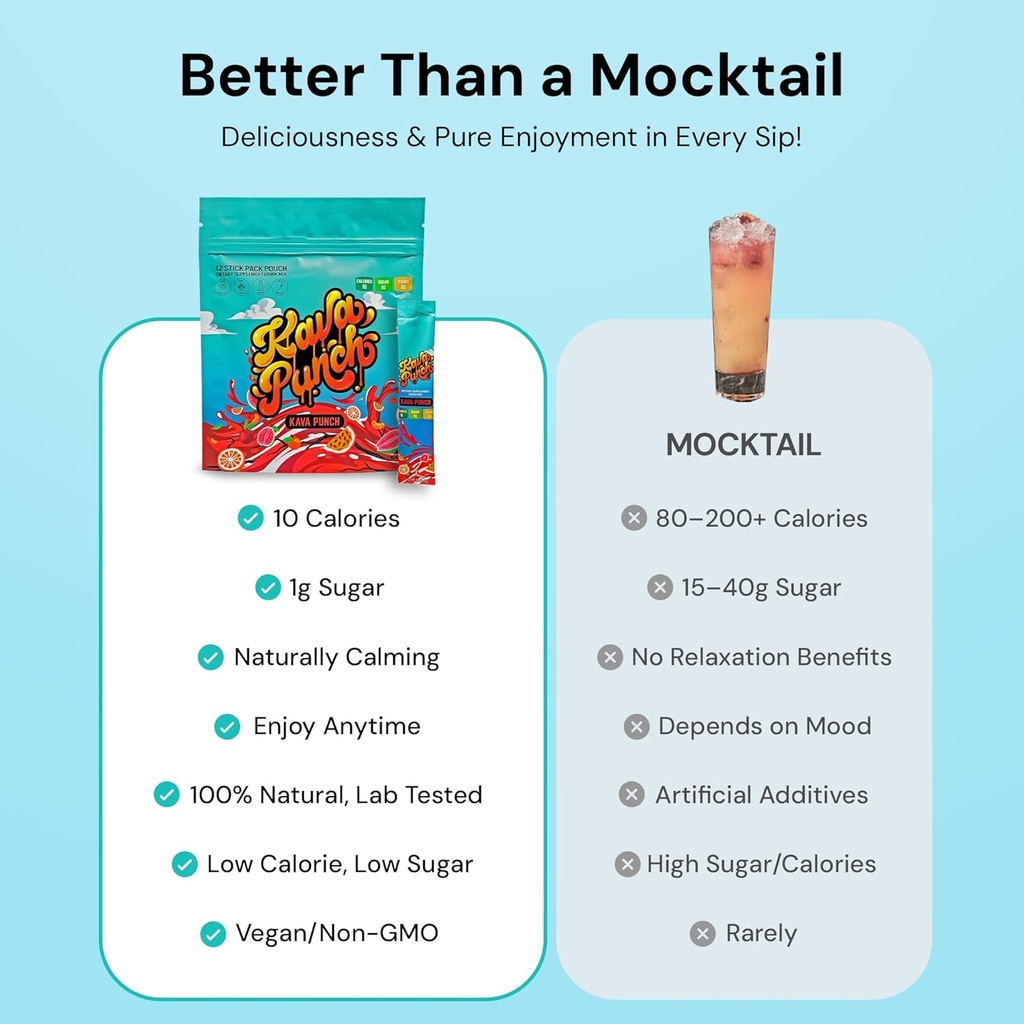 kava-punch-relaxation-drink-mix-12-stick-2.jpg