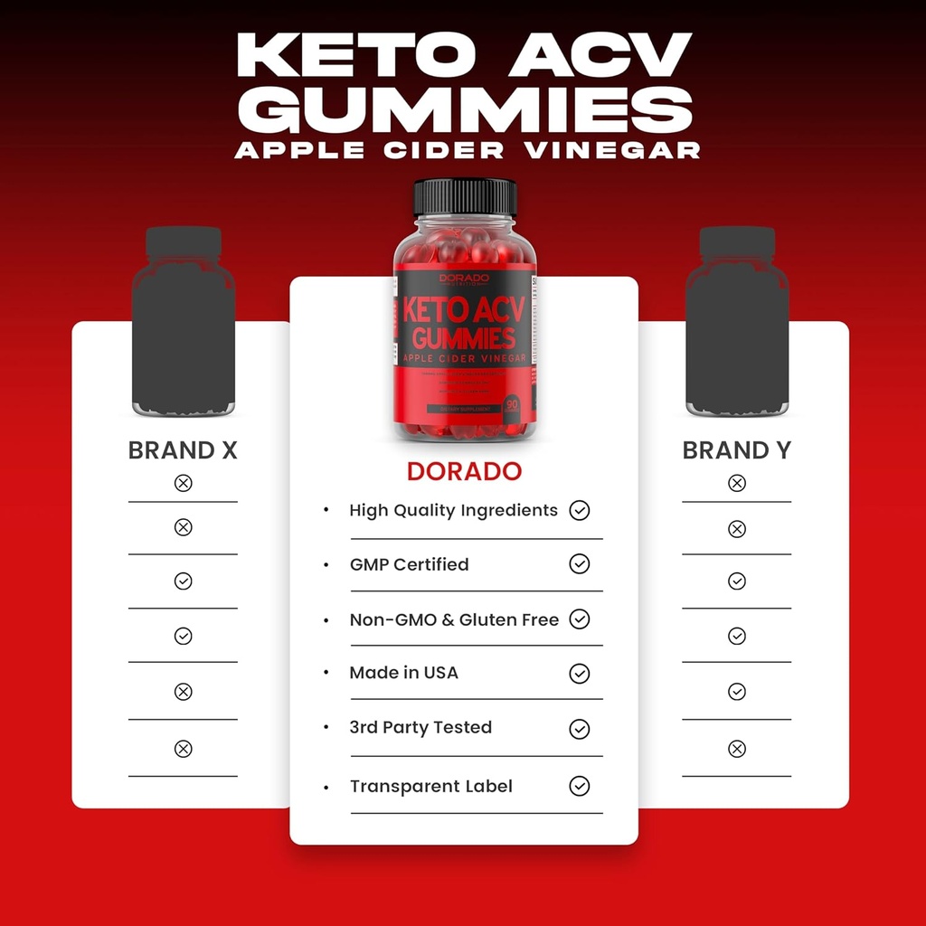 keto-acv-gummies-advanced-weight-loss-10-5.jpg