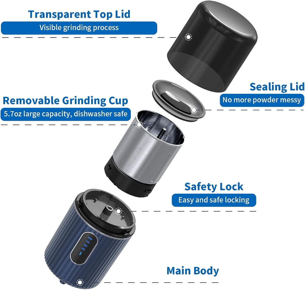 cordless-electric-pill-crusher-grinder-p-3.jpg
