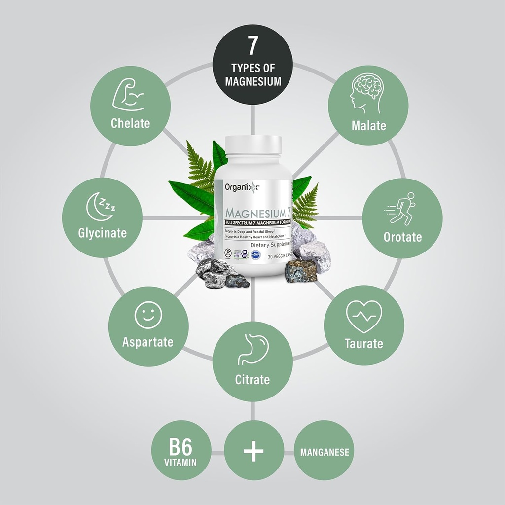 organixx-magnesium-glycinate-supplement--4.jpg