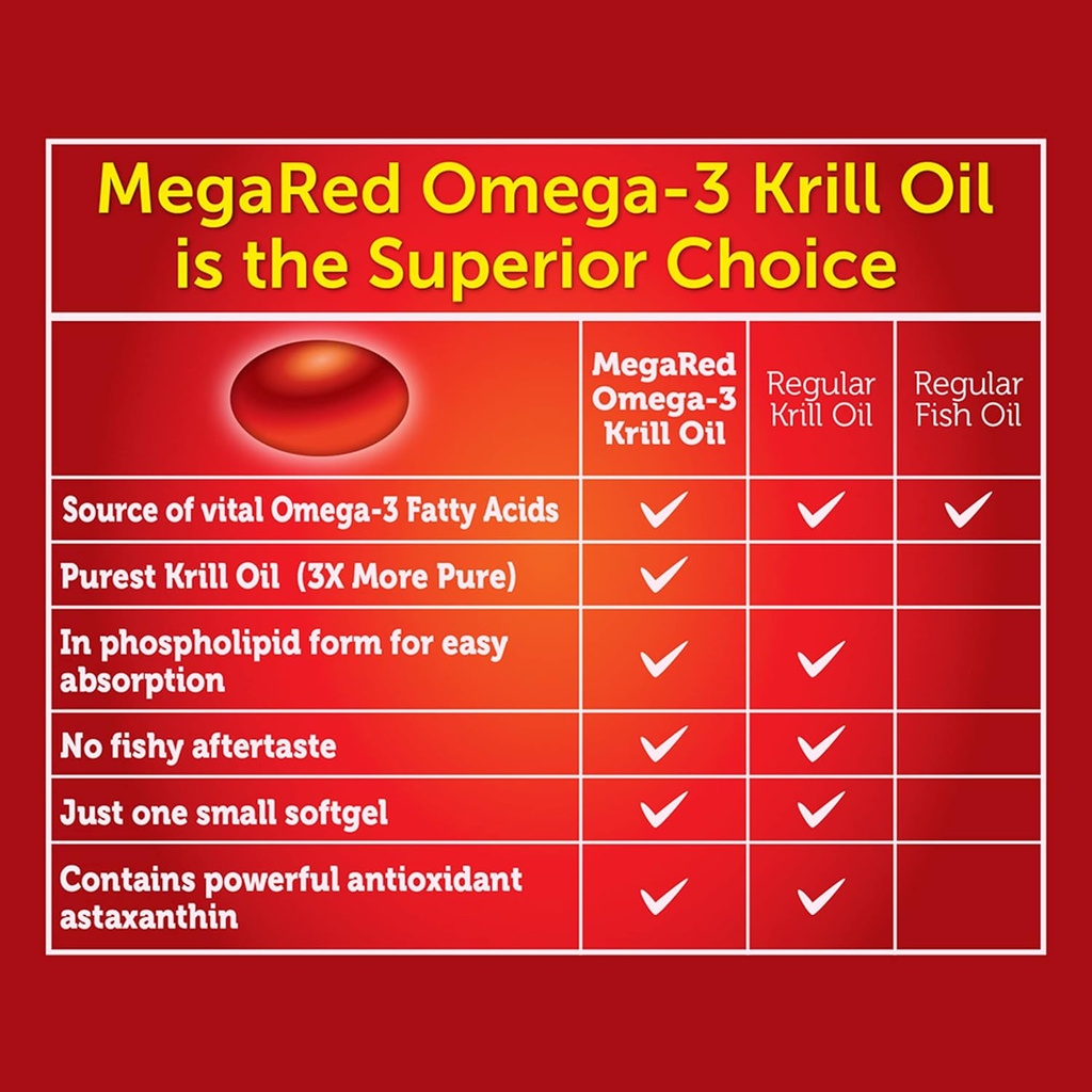 omega-3-krill-oil-350mg-softgels-megared-3.jpg