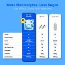 day-one-electrogummies---60pcs-of-blue-r-5.jpg