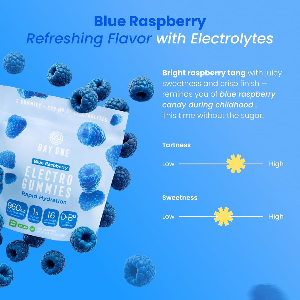 day-one-electrogummies---60pcs-of-blue-r-6.jpg