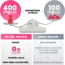 dr-moritz-magnesium-gummies-for-adults---4.jpg