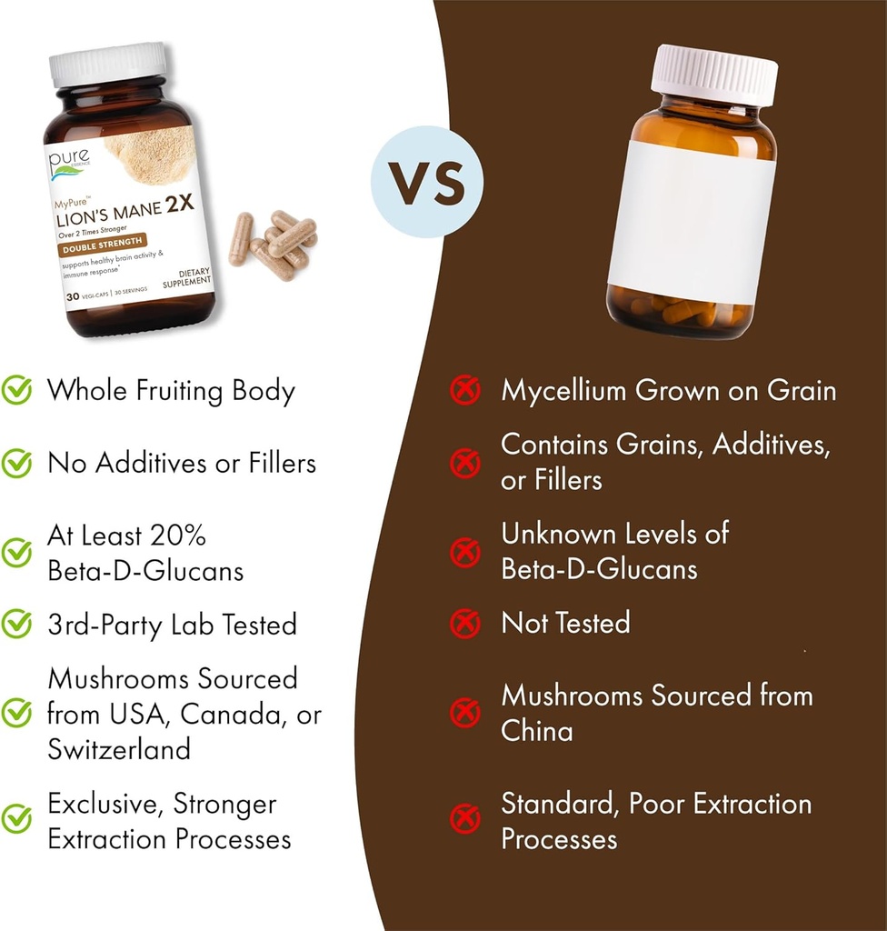 pure-essence-labs-mypure-lions-mane-2x---5.jpg