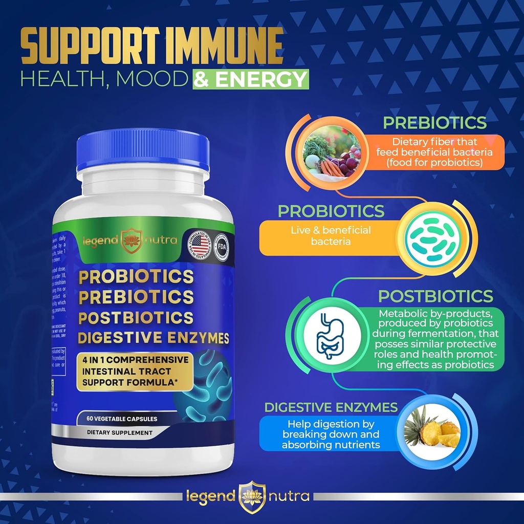 probiotics-prebiotics-postbiotics-digest-2.jpg